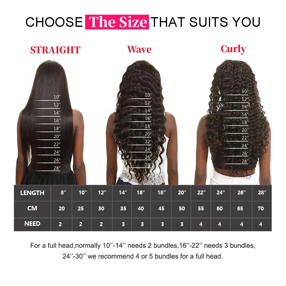1B/27 Highlight Loose Deep Wave 13x6 Hd Lace Front Wig Brazilian Human Hair 200 High Density Ombre blonde Human Hair Curly Wigs
