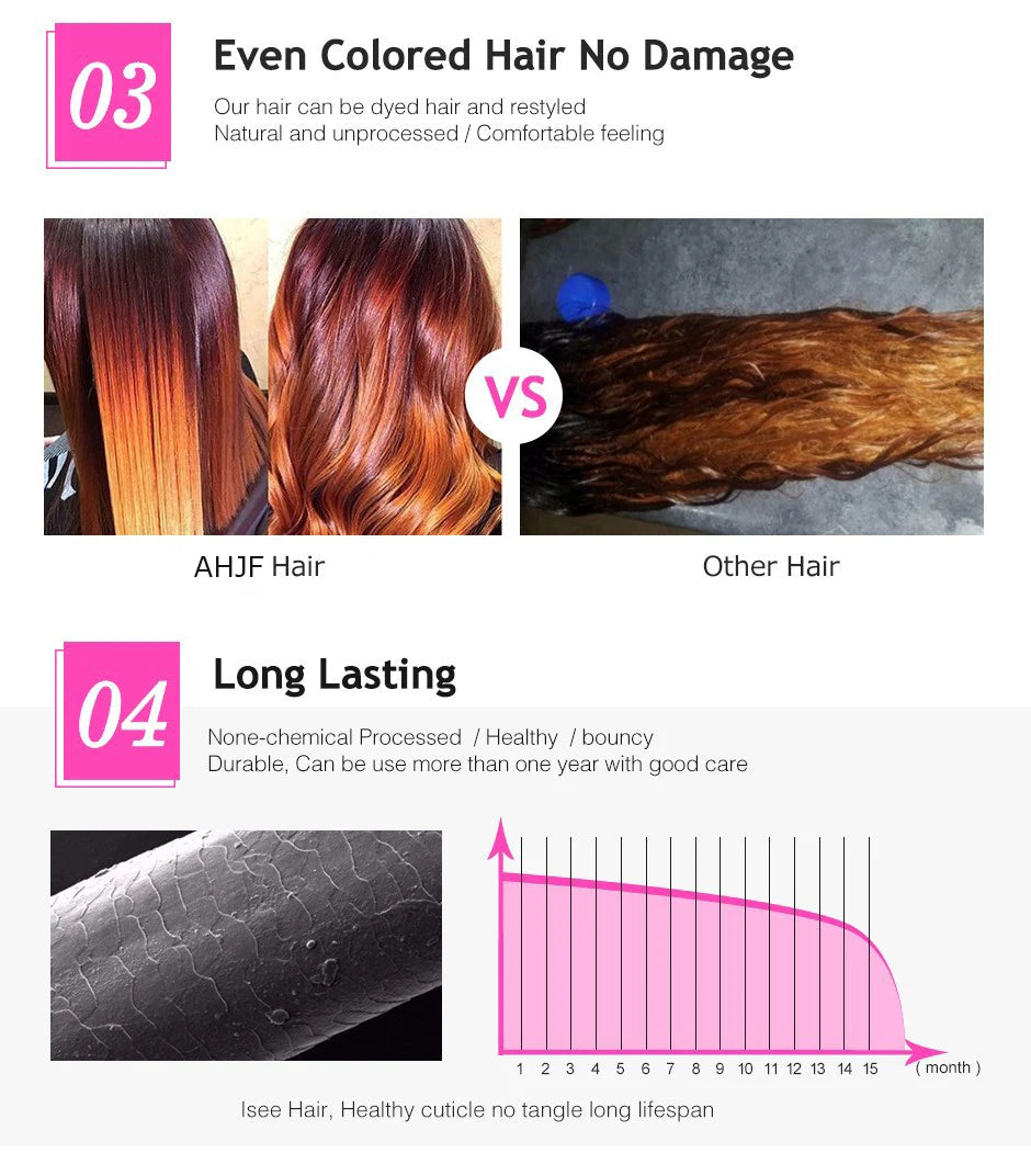 Body Wave Lace Frontal Wigs 13x4 HD Transparent Lace Front Human Hair Wigs For Women Short Bob Wigs Wear and Go Glueless Wigs