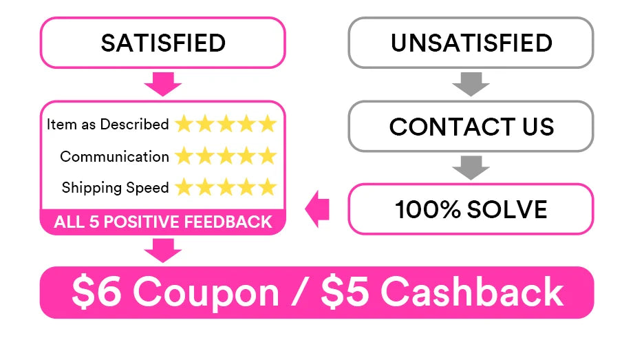34 Inch 13X4 Transparent Yaki Kinky Straight Lace Front Human Hair Wigs For Women Curly 4X4 Closure Wig Pre Plucked Wig On Sale